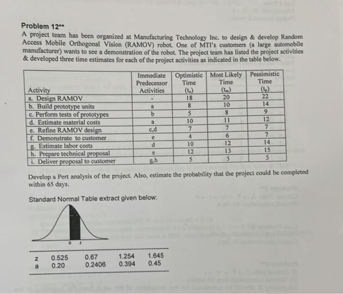 Need complete solution with all steps Problem 12*