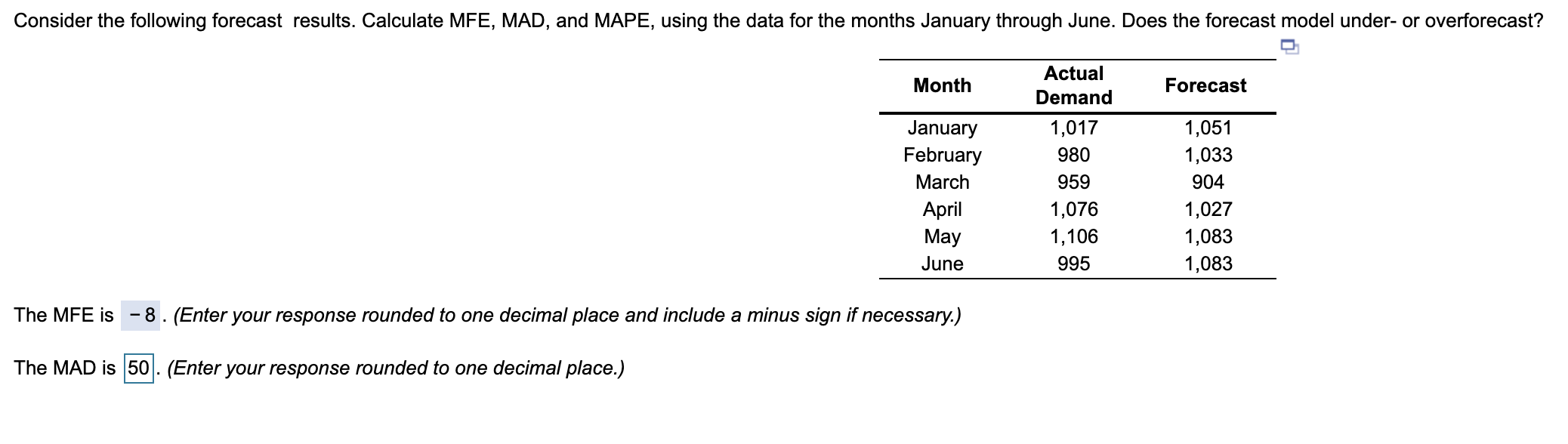 MAD IS NOT 50!! Consider the following forecast