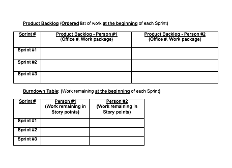 Case Study #2 (Agile Approach - Relocation