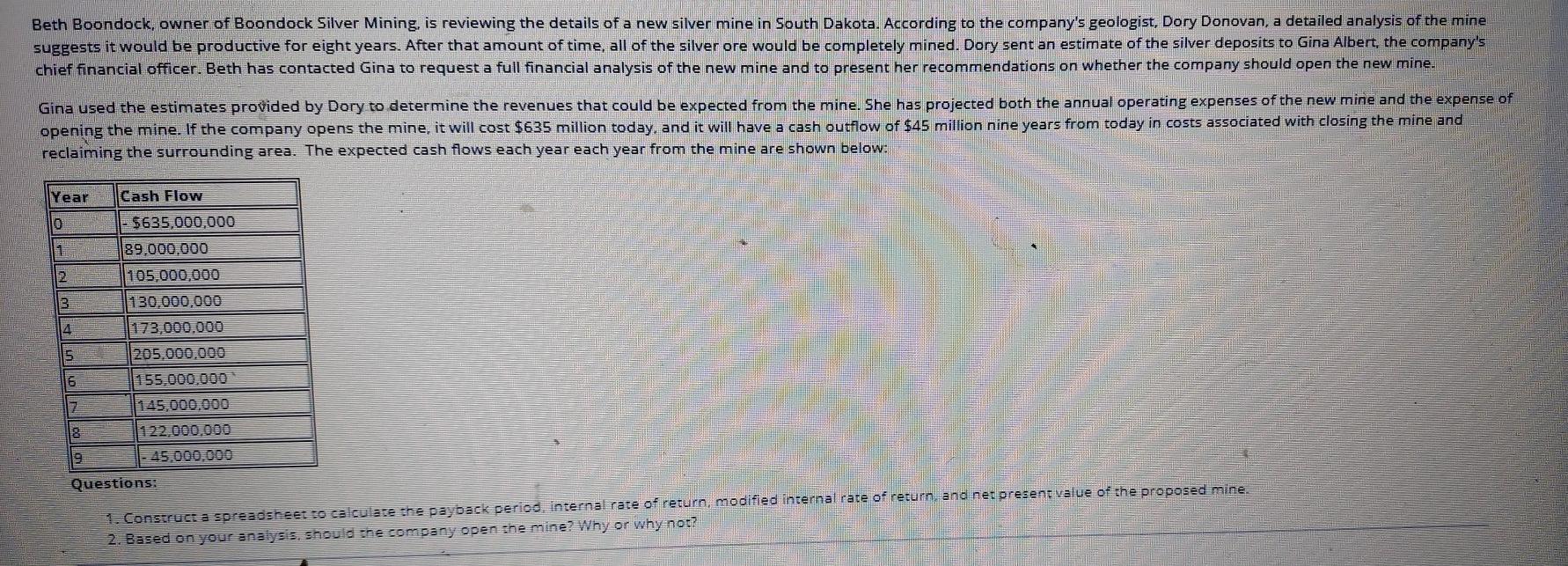 Beth Boondock, owner of Boondock Silver Mining,