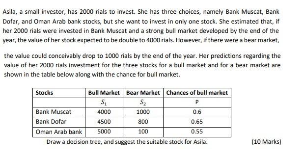 title : Quantitative Methods for Business Asila,
