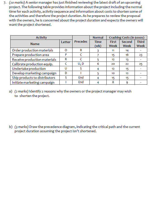 7. (20 marks) A senior manager has just finished