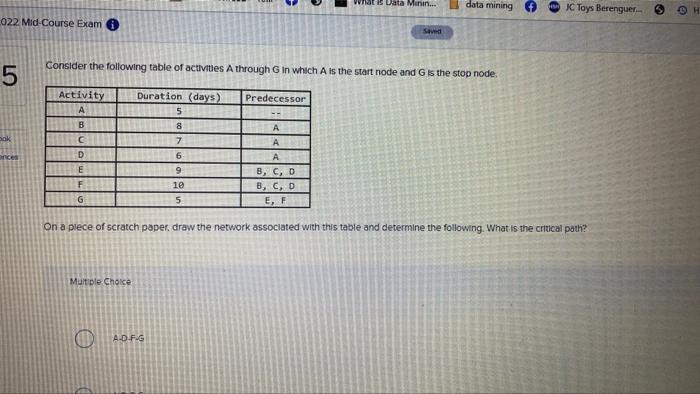 65 2 > What Data Minin... data mining IC Toys