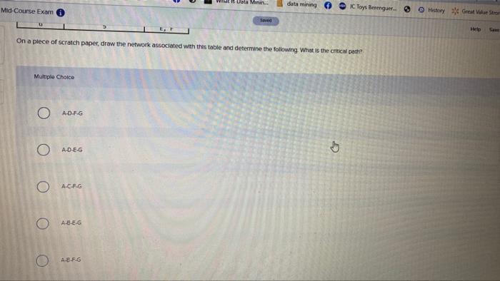 65 2 > What Data Minin... data mining IC Toys