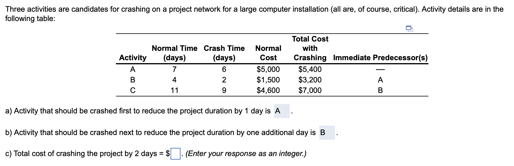 a) Activity that should be crashed first to