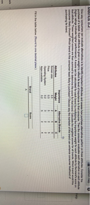 ivierius 5.2 UUSION Help Help One way consumers