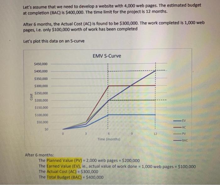 Let's assume that we need to develop a website