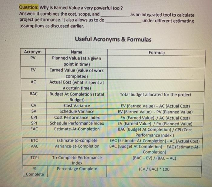 Let's assume that we need to develop a website