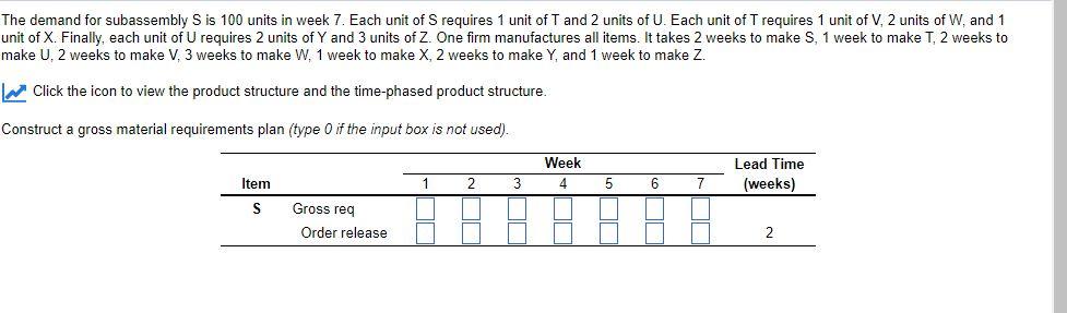 The demand for subassembly S is 100 units in week