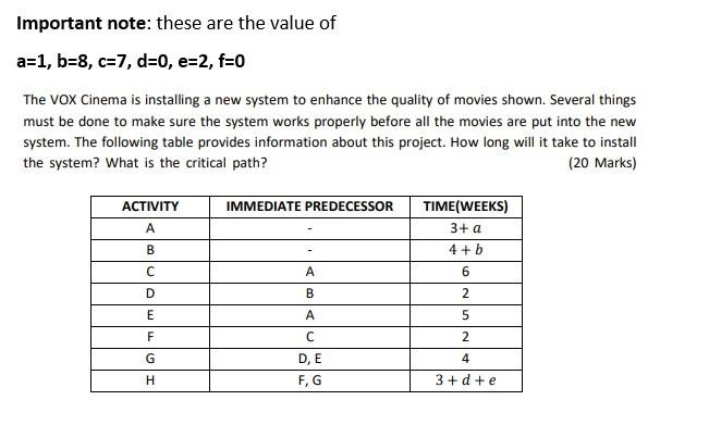 title : Quantitative Methods for Business