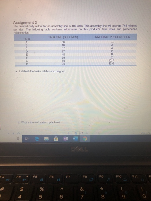 Assignment 2 The desired daily output for an