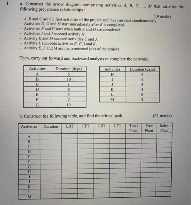 1 a. Construct the arrow diagram comprising