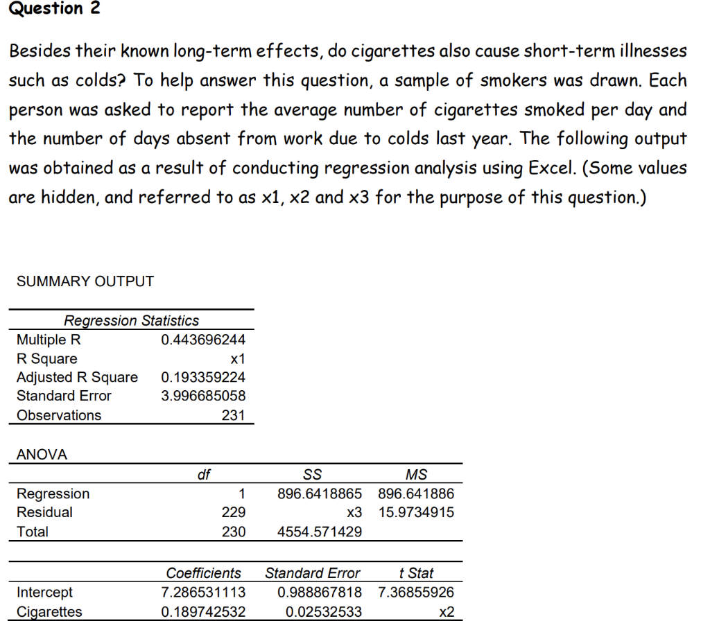 Question 2 Besides their known long-term effects,