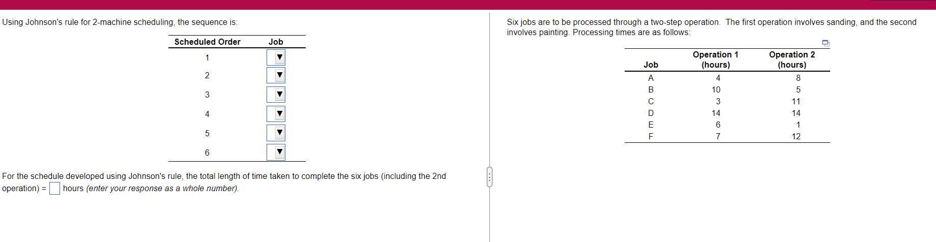 Using Johnson's rule for 2-machine scheduling,