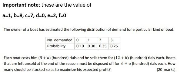title : Quantitative Methods for Business