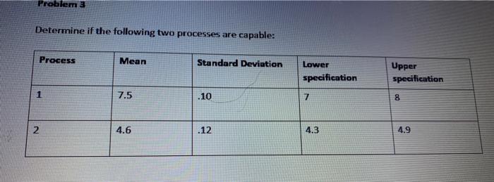 Problem 3 Determine if the following two