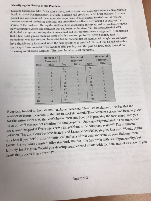 Individual Assignment 01 Instruction Please take