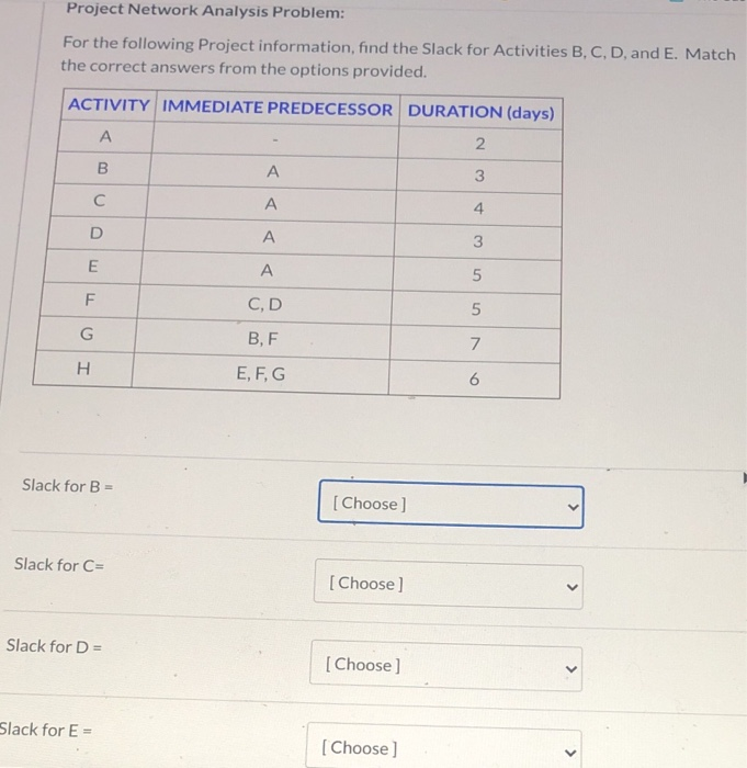 Project Network Analysis Problem: For the