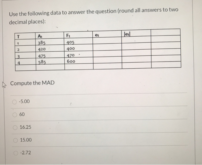 Use the following data to answer the question