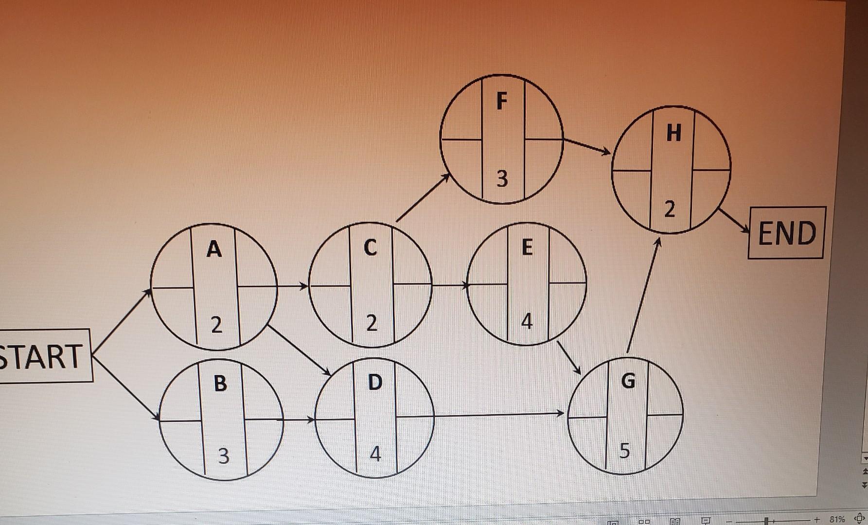 this is the third time for this question. I was