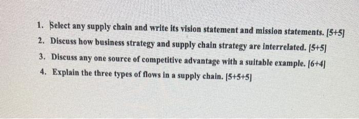 1. Select any supply chain and write its vision