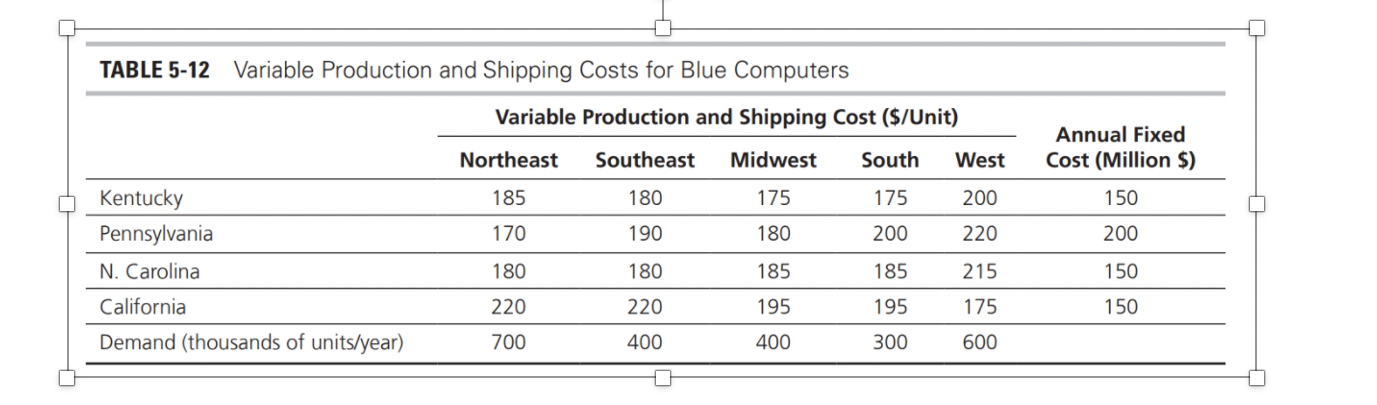 Please show steps on Excel Blue Computers, a
