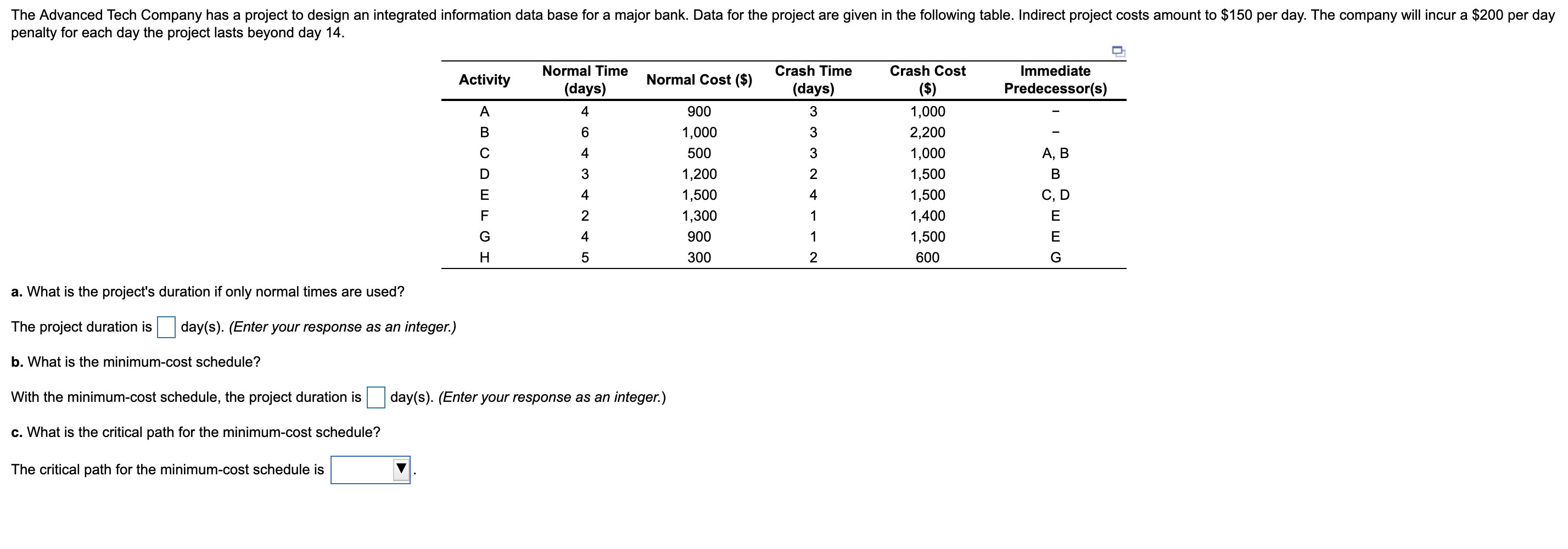 Update for anonymous comment: The Advanced Tech