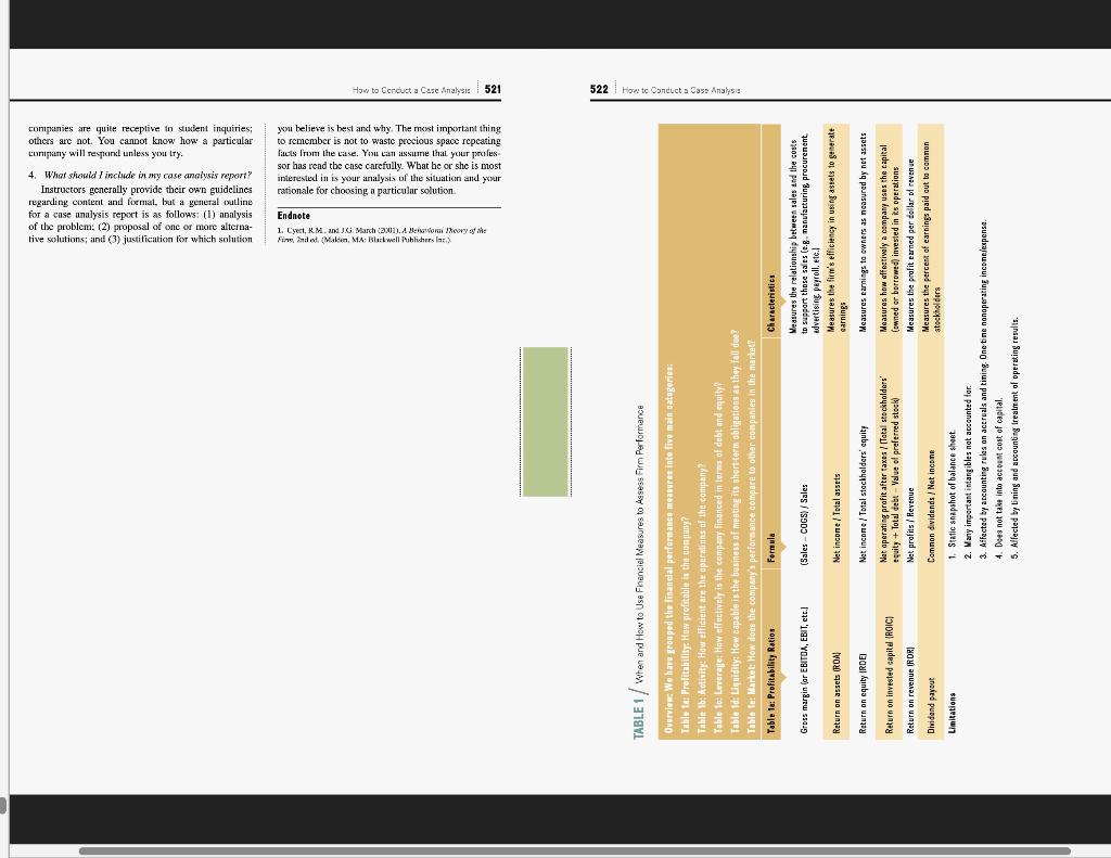 Rather than demonstrating your ability to recall