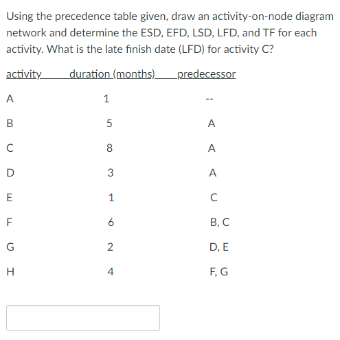 Construction Materials & Procedures Using the
