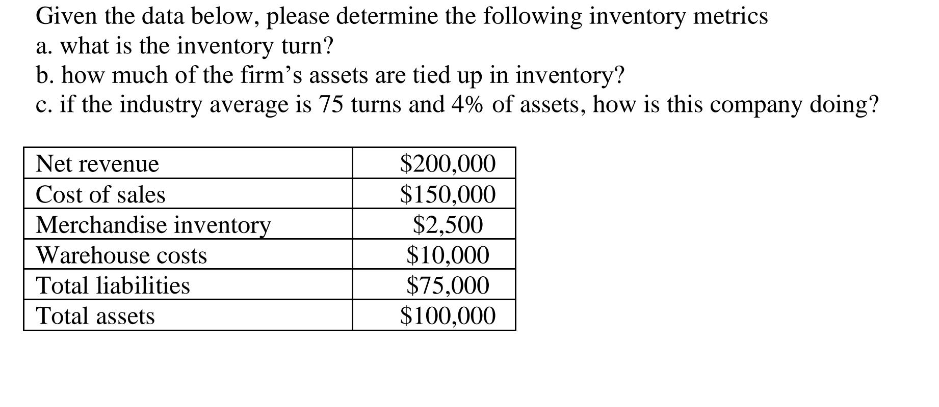 Please answer all parts completely, thank you.