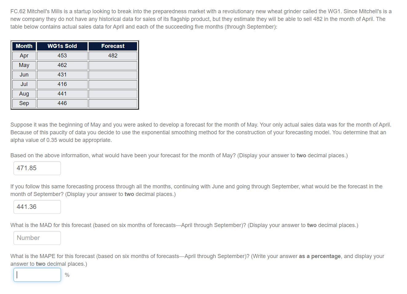 FC.62 Mitchell's Mills is a startup looking to