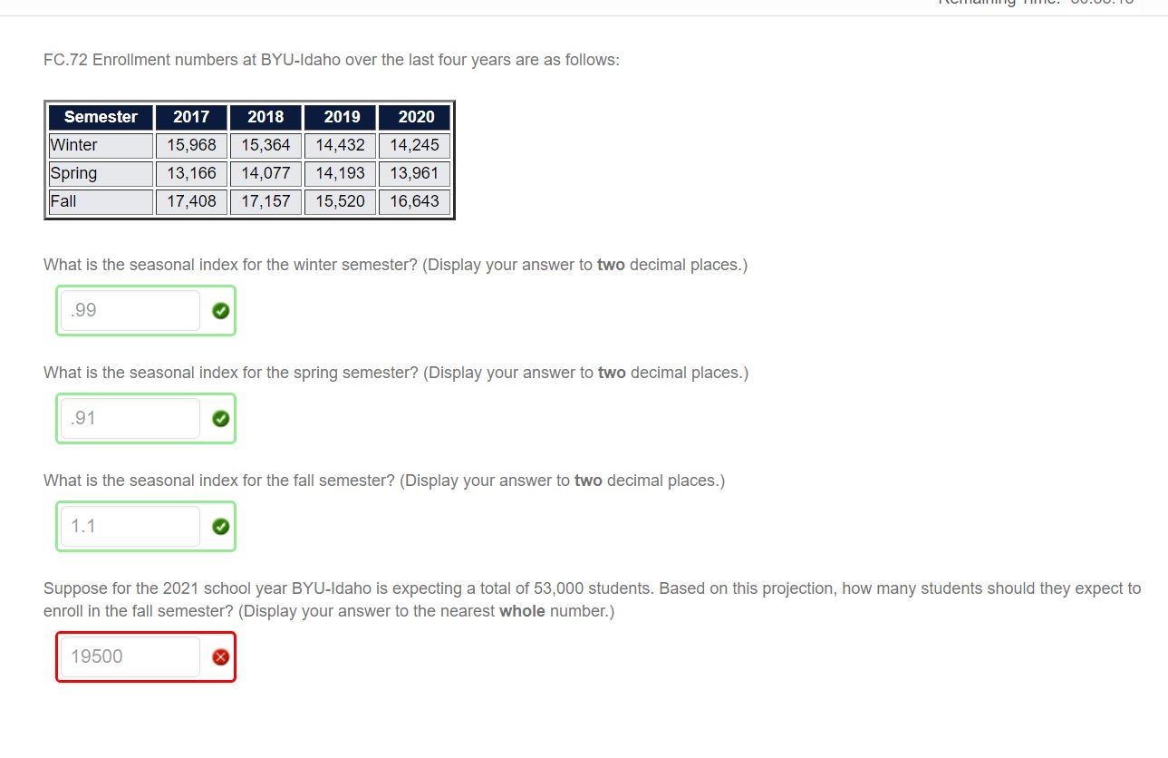 FC.62 Mitchell's Mills is a startup looking to