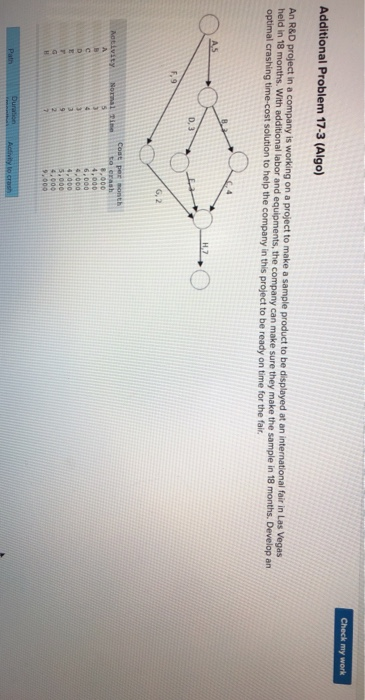 Check my work Additional Problem 17-3 (Algo) An