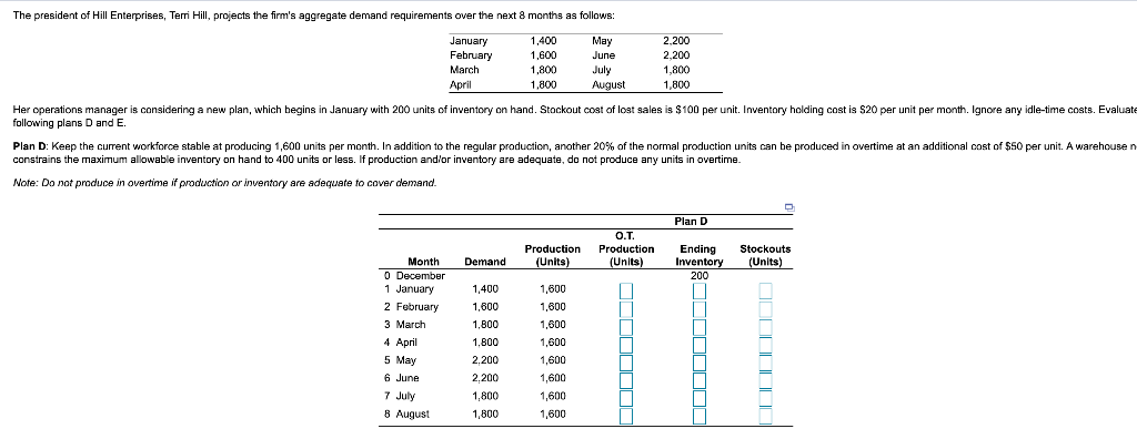 The president of Hill Enterprises, Terri Hill,