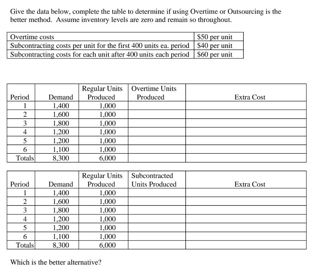 Please answer all parts completely, thank you.