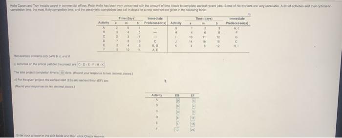 Wale Carpetana Tromma competir com os Persetubo