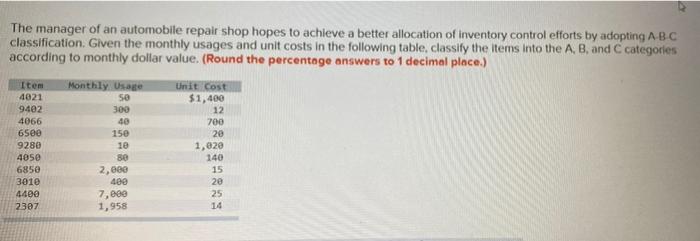 6 every box in class section has ABC category The