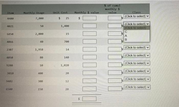 6 every box in class section has ABC category The