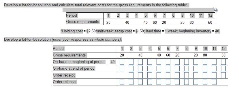 Develop a lot-for-lot solution and calculate