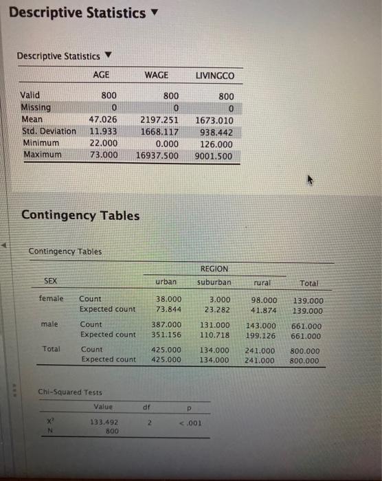 Please do a regression and show all work and