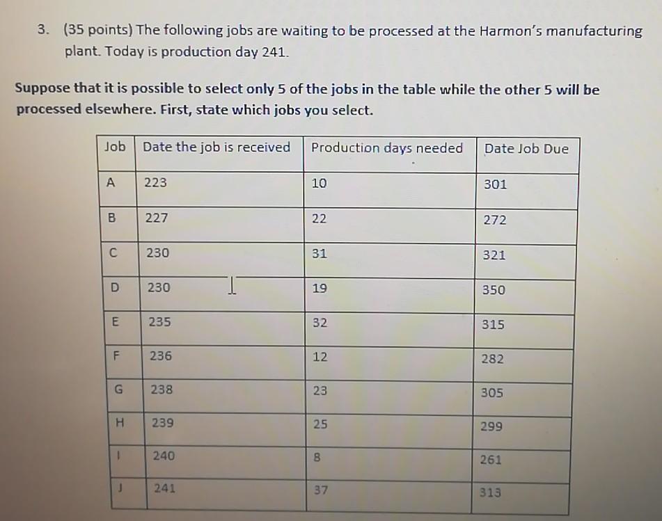 Please don't write with handwriting I want you