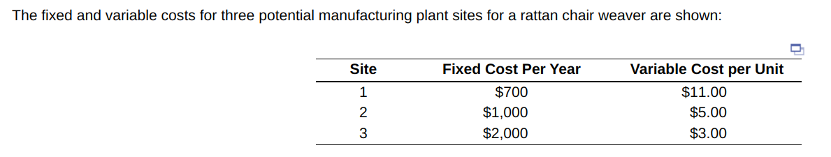 Options are 0, 50, 500 The fixed and variable