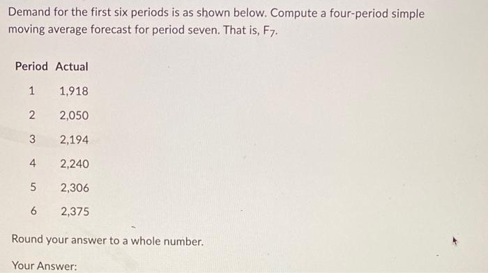 Demand for the first six periods is as shown