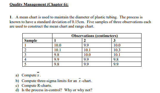 Quality Management (Chapter 6): 1. A mean chart