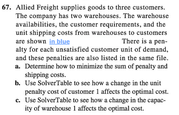 I don't know how to create the Solver Table the
