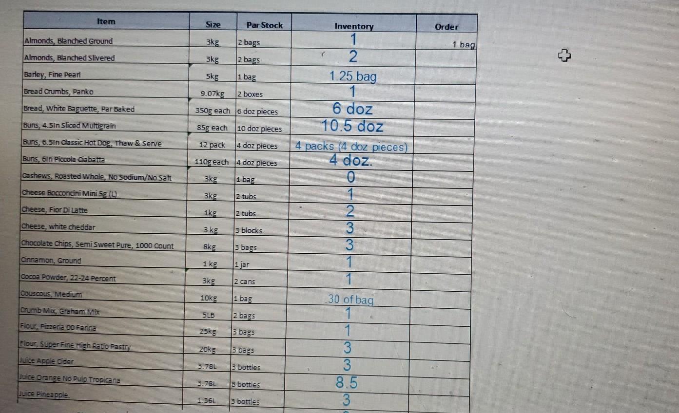 Can you please help me with it..? Step 1 Use this