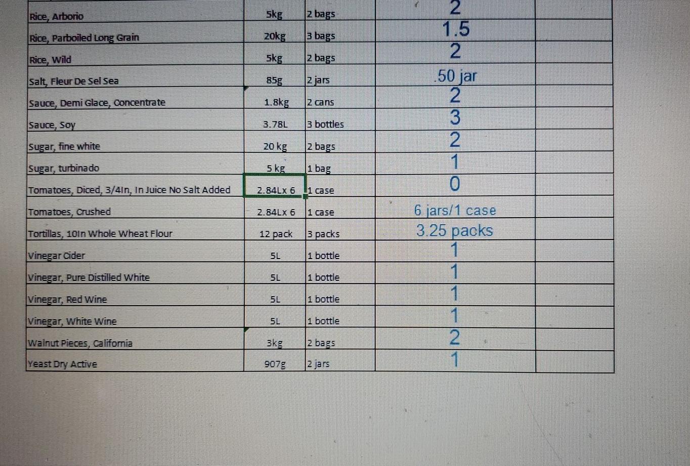 Can you please help me with it..? Step 1 Use this