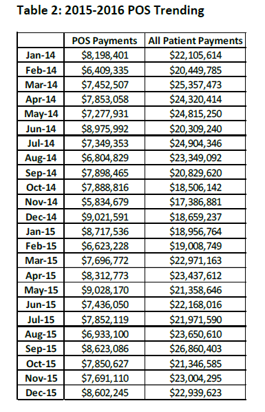 Exercise 1 Process Stability Using the data given