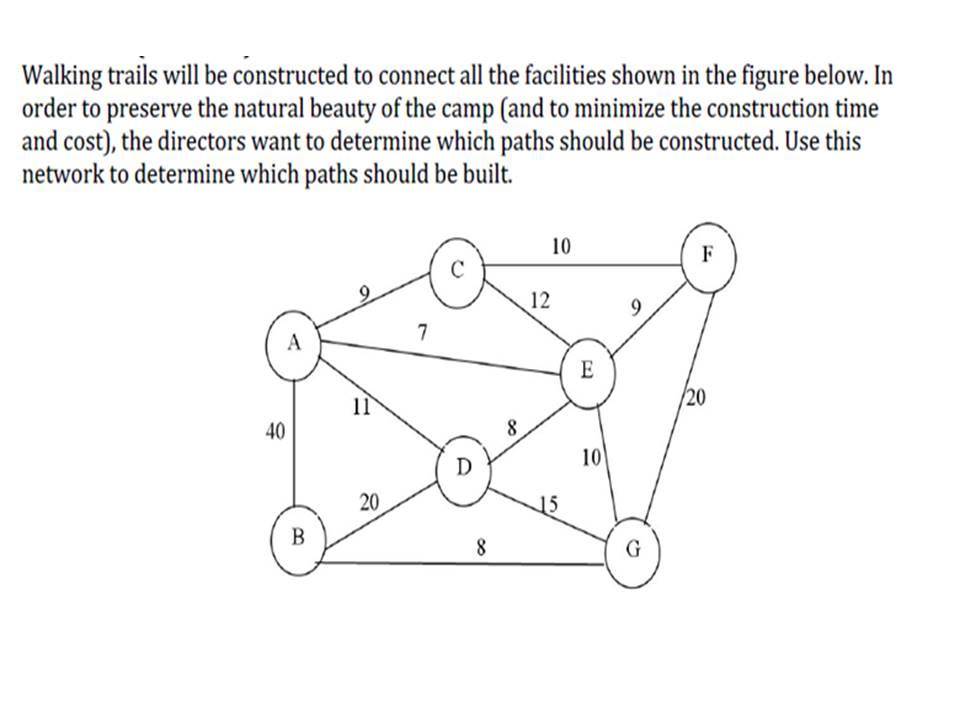 Please, show step by step. Walking trails will be