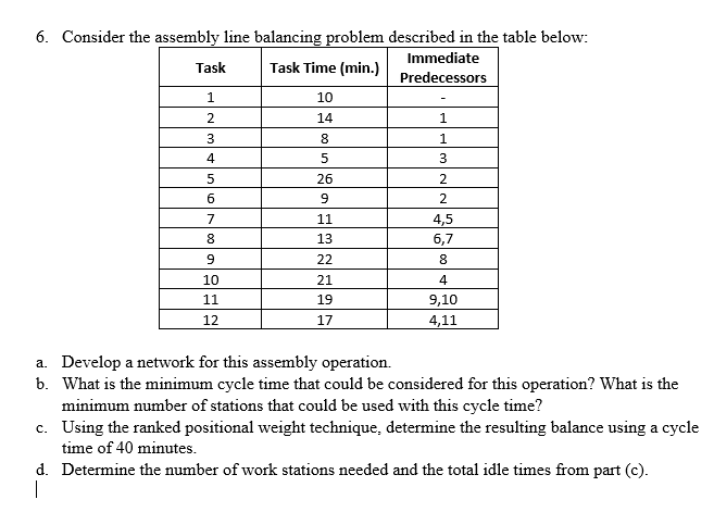 6. Consider the assembly line balancing problem